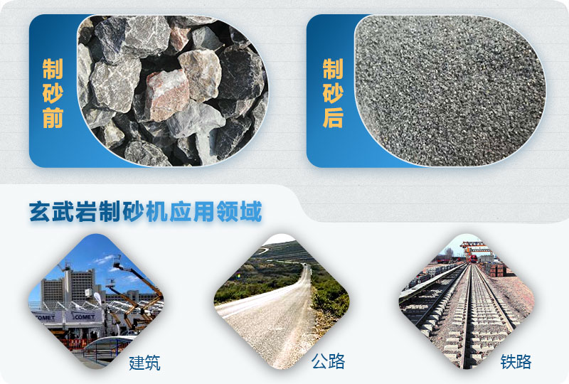 玄武巖打砂機(jī)價(jià)格 玄武巖打砂機(jī)價(jià)格